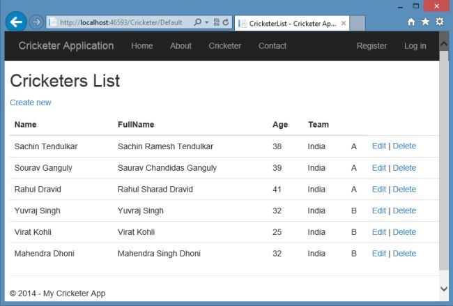 Controller Home Page